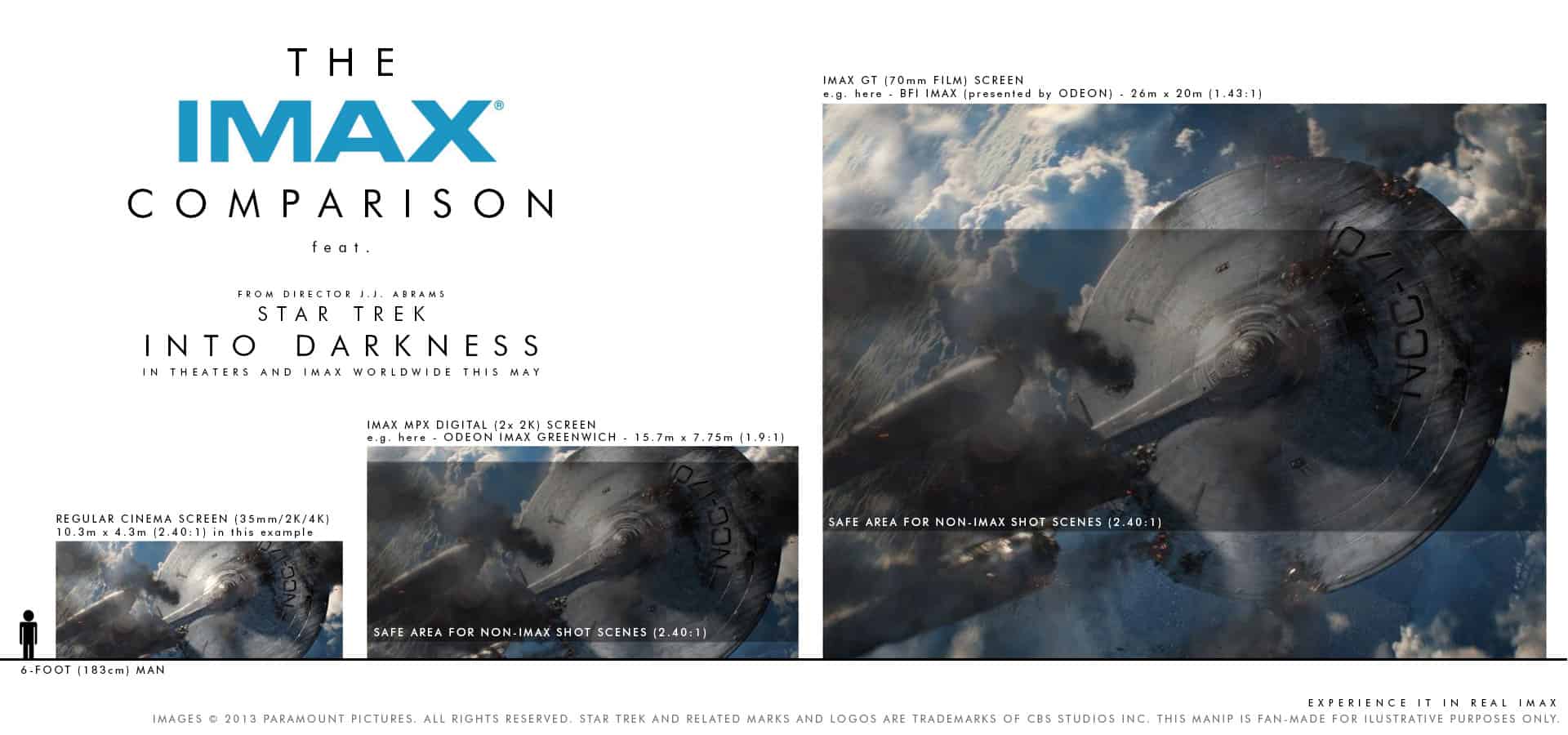 Imax Resolution Chart Thoughts on new Justice League's boxy 4:3 aspect ratio | Film Stories